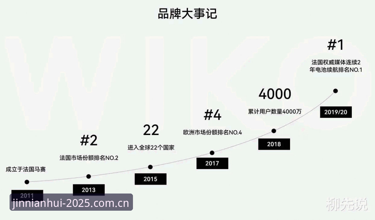 最新深耕节点赛事数据 一个18岁的资格赛黑马和世界第八,谁更能证明“深耕节点赛事数据”的价值?